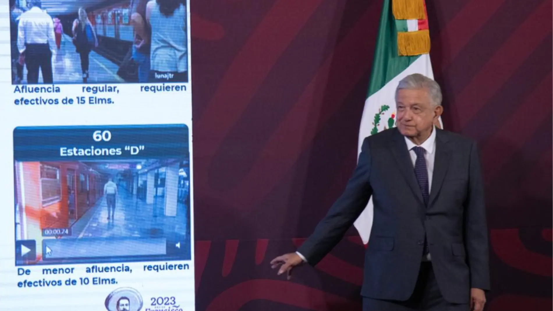 AMLO Metro 